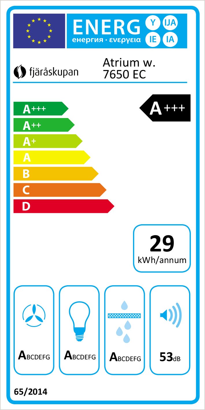 Atrium Energimärkningsetikett