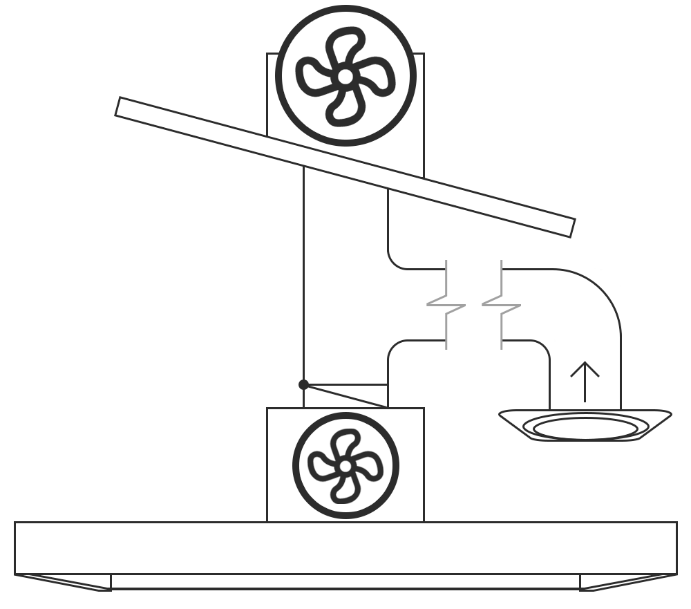 Illustration centralventilation assist plus